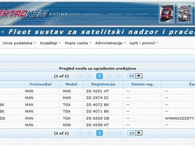 Satelitski nadzor vozila zimske službe - Kontrola troškova za vozila!