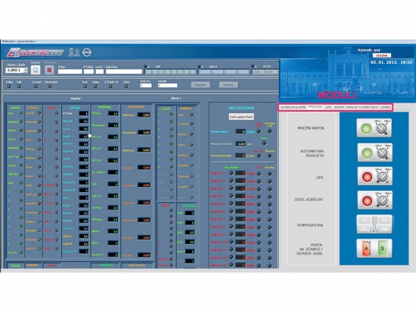 EK SCADA System - User Interface - Zagreb Main Station price, sale, production, Croatia