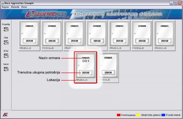 Prozori i upute korištenja EK NRO-SW aplikacije cijena, prodaja, izrada, Hrvatska